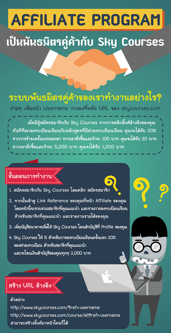 ระบบคู่ค้ากับ Sky Courses